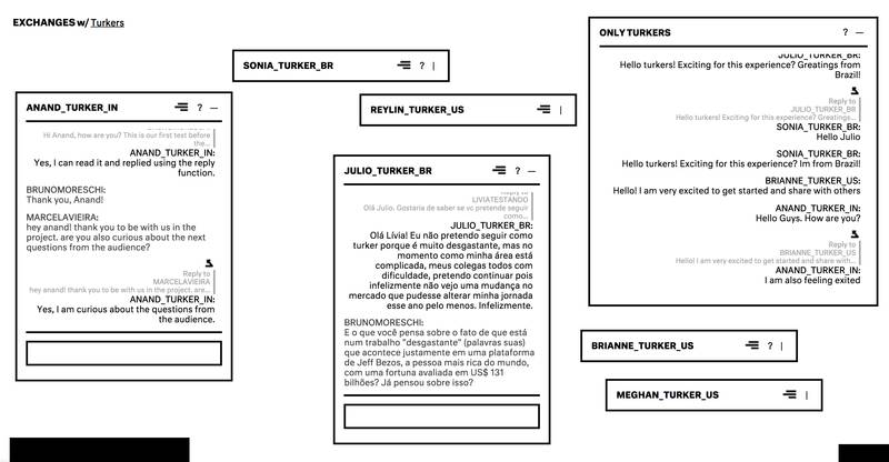 The website Exch w/ Turkers, where MTurkers could talk with the audience and with themselves